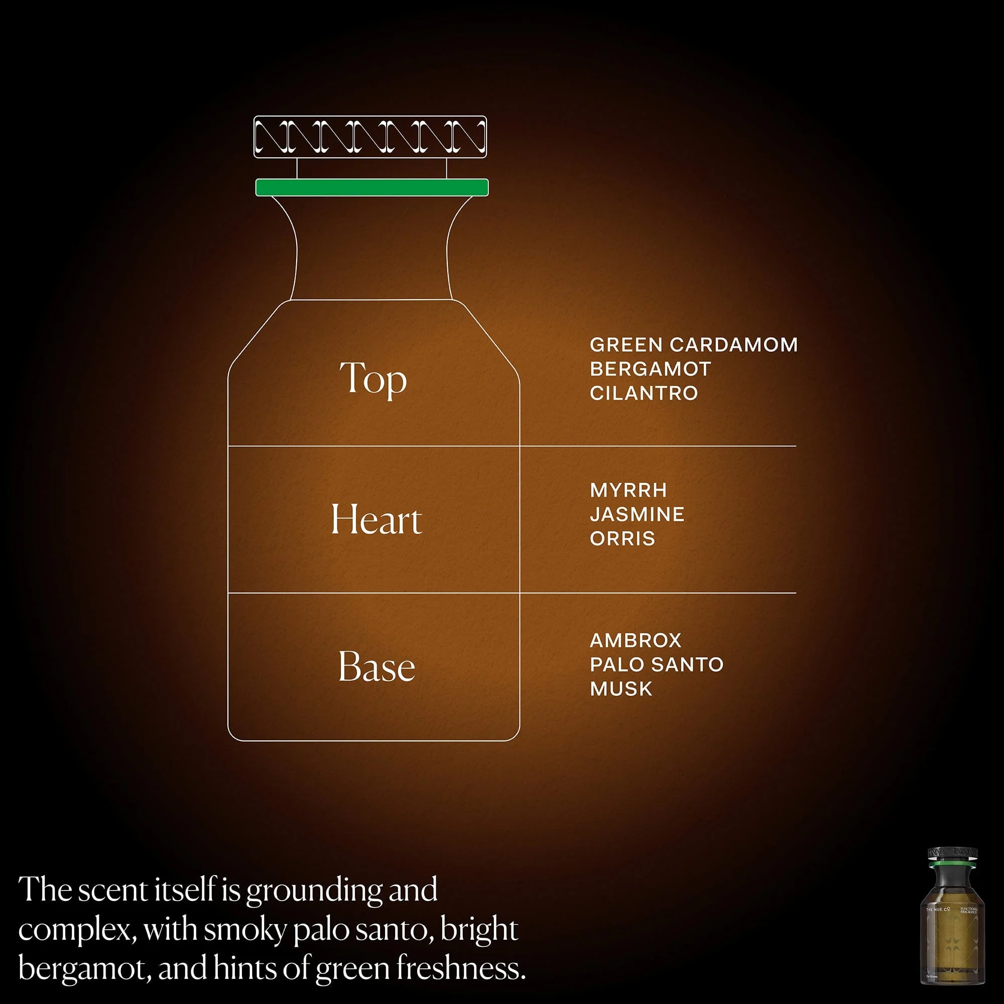 Functional Fragrance - Image 6