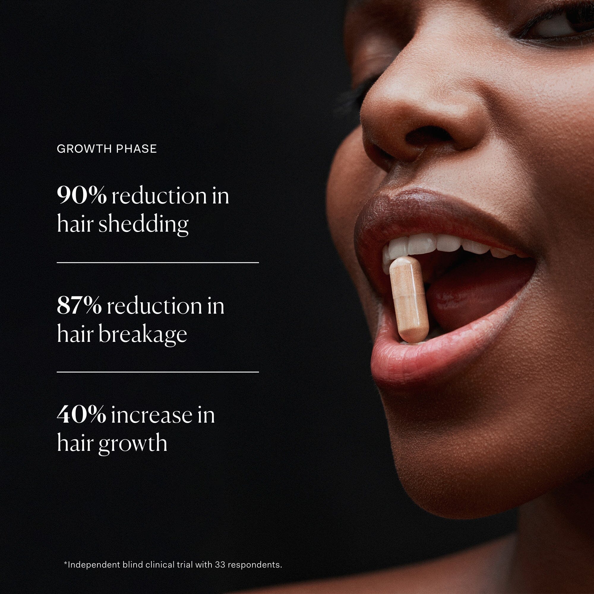 Growth Phase - Image 3