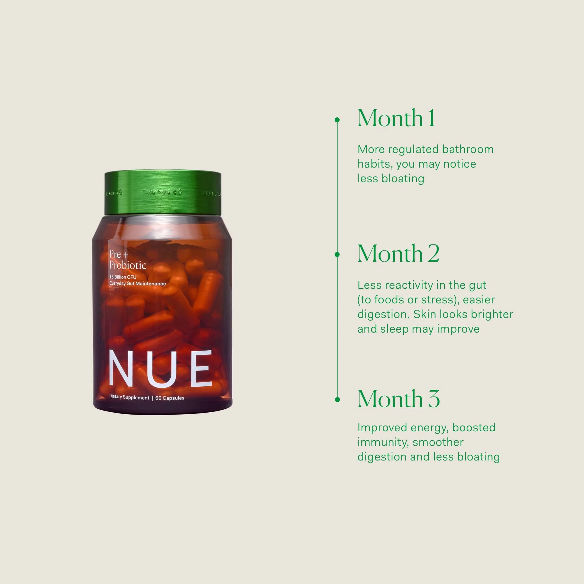 Pre + Probiotic - Image 3
