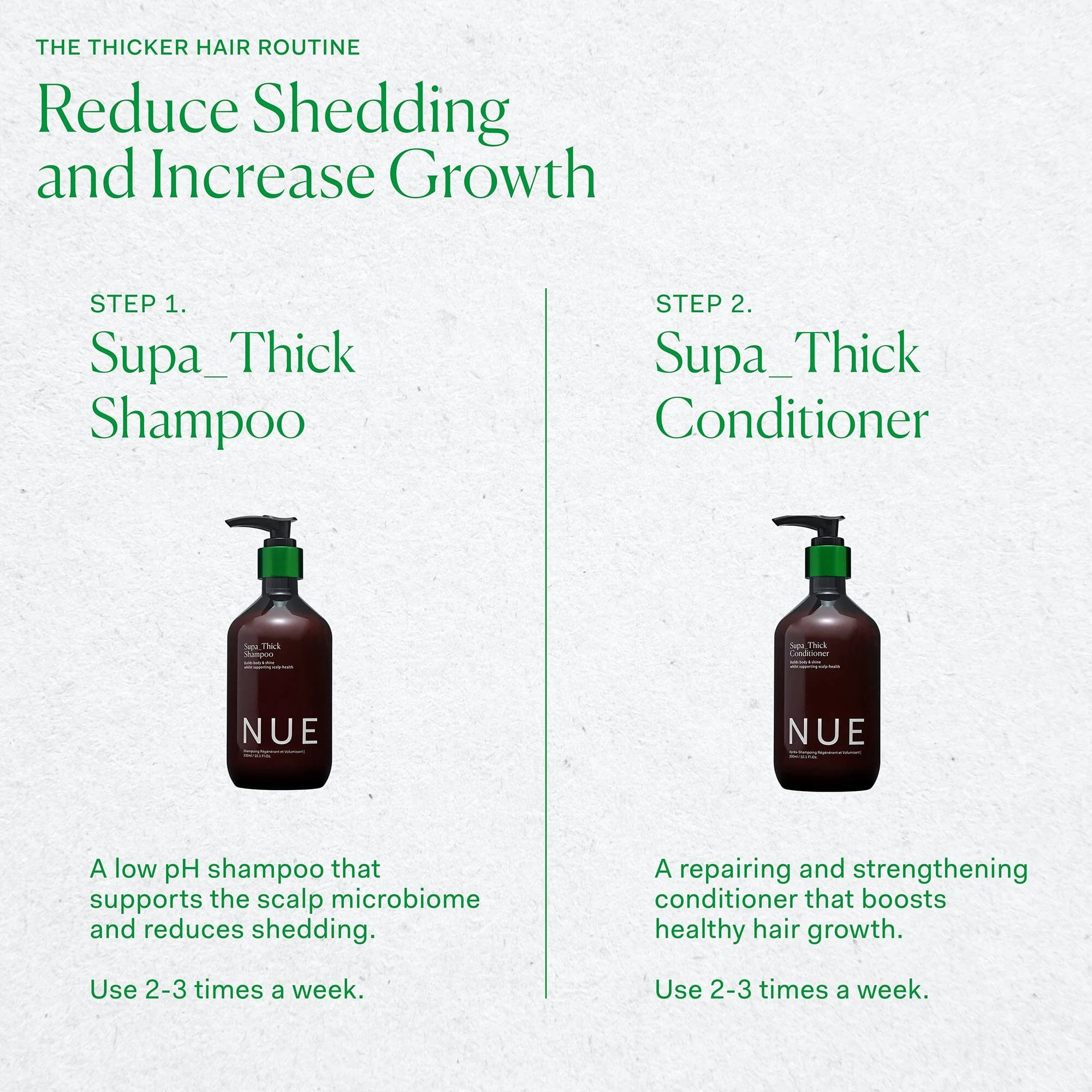 Supa Thick Shampoo - Image 3
