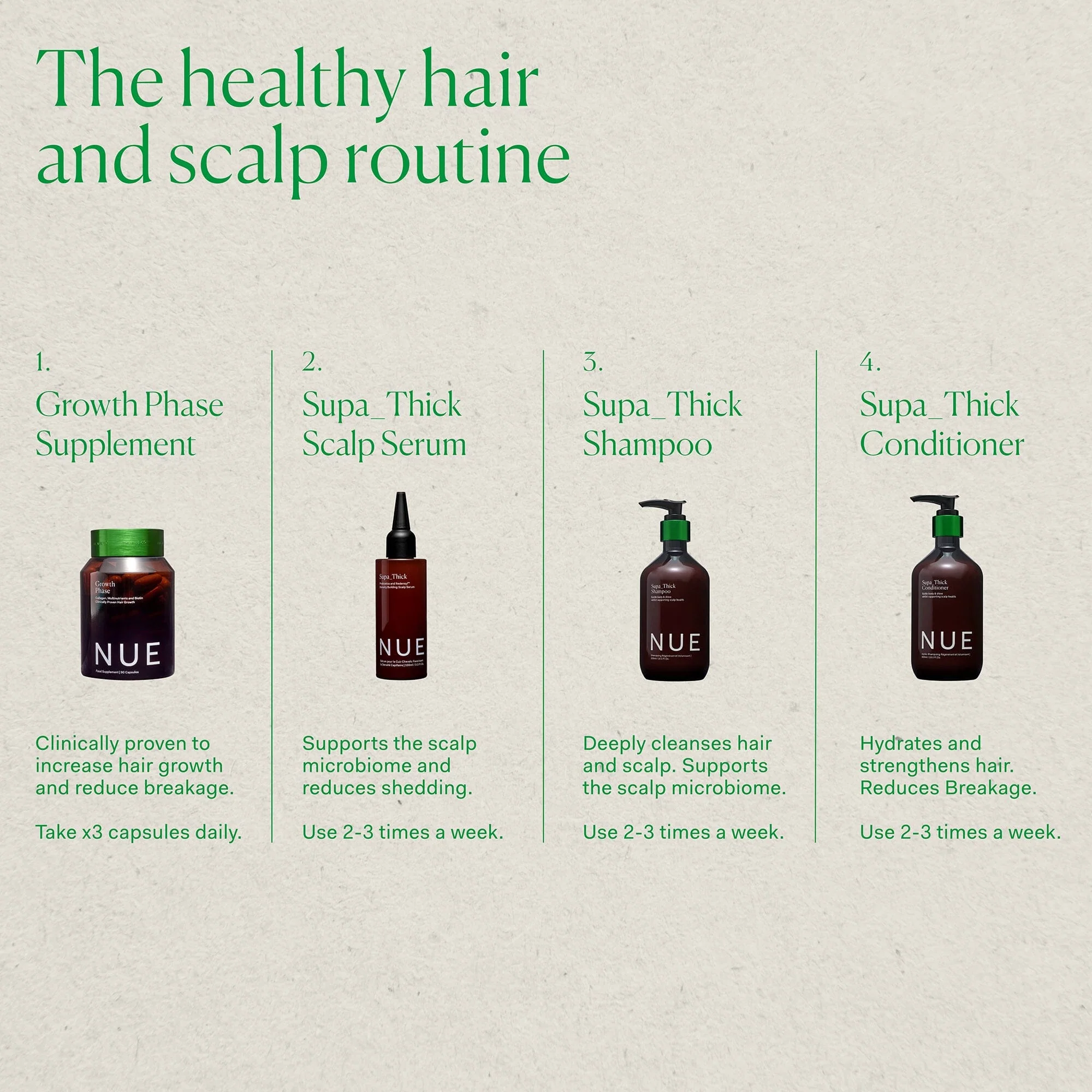 The Wash Day Set - Image 8